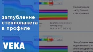 Преимущество профилей с большей величиной заглубления стеклопакета на примере VEKA Softline 82
