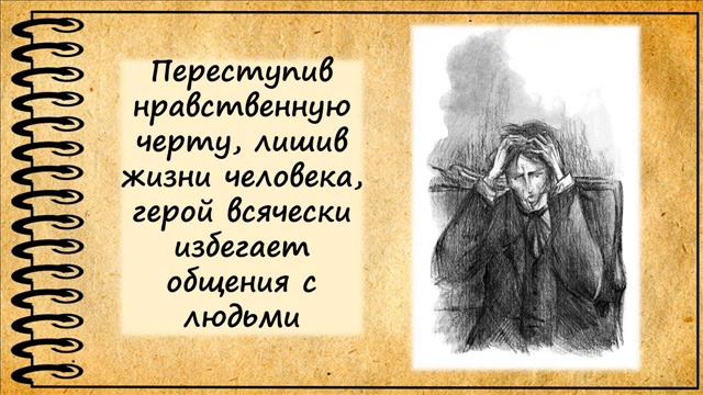 Слайд-беседа "Образ Раскольникова в романе Ф.М. Достоевского "Преступление и наказание" смотреть онлайн