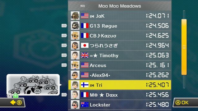 Worldwide Top 10s - 2014-07-20 19:00 UTC (Mario Kart 8) смотреть онлайн