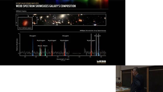 'The James Webb Space Telescope: creating a new era in Astronomy' by Dr Matt Mountain смотреть онлайн