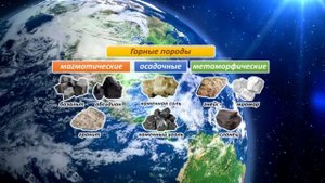 География 5-6кл. §21 "Горные породы, минералы и полезные ископаемые"