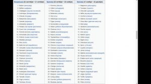 ФРАНЦУЗСКИЙ КАЛЕНДАРЬ