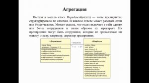 Диаграмма классов