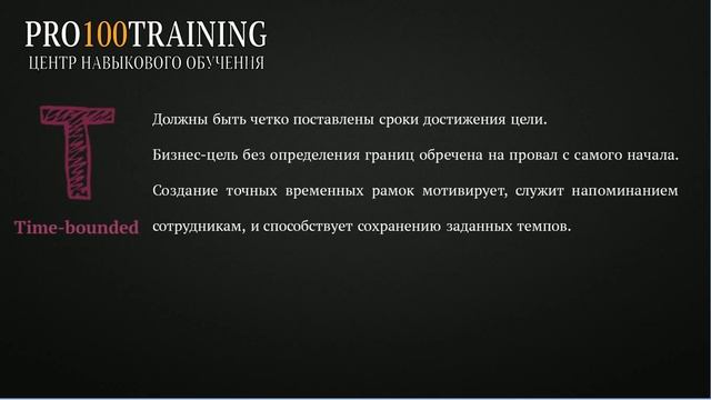 Целеполагание по методу SMART