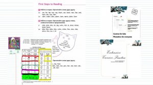 20. Spotlight Starter Preparation. Phonetics 3. Spotlight 2 p.140. Чтение гласных  A,I.