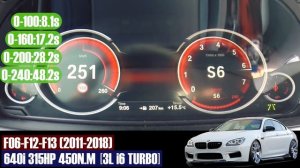 All Bmw 6 Series (1976-2023) Acceleration Battle 0-100|E24 E63 E64 F06 F12 F13 G32|