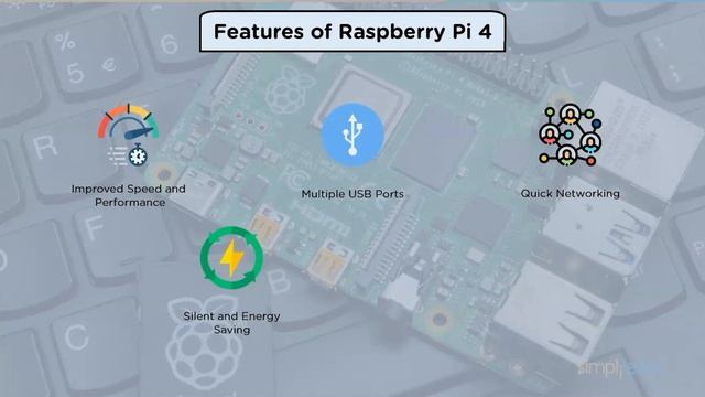 Introduction To Raspberry Pi 4 | What Is Raspberry Pi? | Raspberry Pi 4 Explained | Simplilearn смотреть онлайн