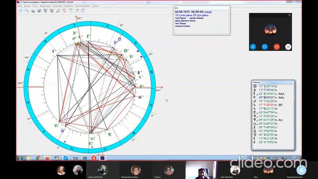 Анджелина и Бред. Астроразбор взаимоотношений звезд Голливуда. Регина Пукита (Уфа). смотреть онлайн