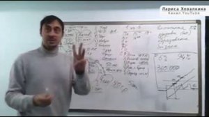 15.2- ДУ. СПОНСИРОВАНИЕ. Р. Крафт. ПЛАНИРОВАНИЕ дня, недели