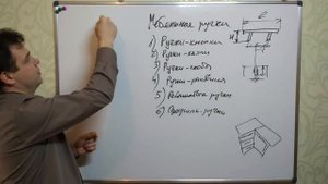 Мебельная фурнитура: ручки. Виды, расстояние, габариты.