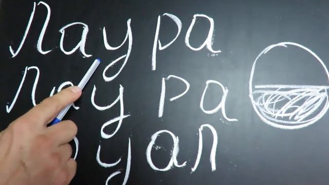 Что значит имя ЛАУРА? смотреть онлайн