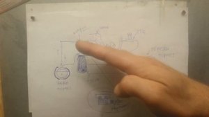 Что такое " Колдун", и как он работает.)