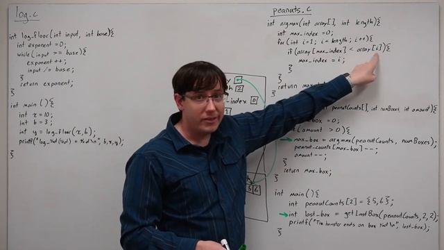 Stack Diagrams (Comp. Org. 06) смотреть онлайн