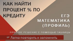 Как найти процент по кредиту ЕГЭ математика профиль