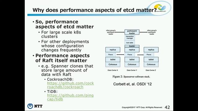 Understanding performance aspects of etcd and Raft - Hitoshi Mitake, NTT Laboratories смотреть онлайн