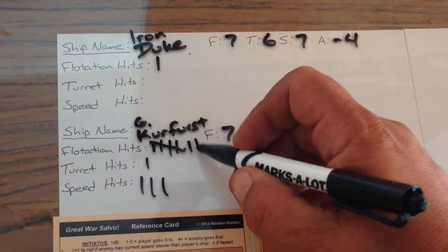 Great War Salvo! Review смотреть онлайн