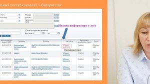 Как приобретать имущество на торгах по банкротству. Практические рекомендации для новичков.