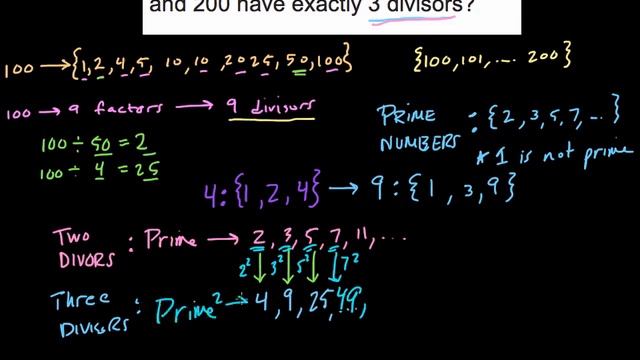 Numbers with 3 Divisors смотреть онлайн