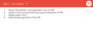 01  Laravel Introduction - Build Your First Web Application