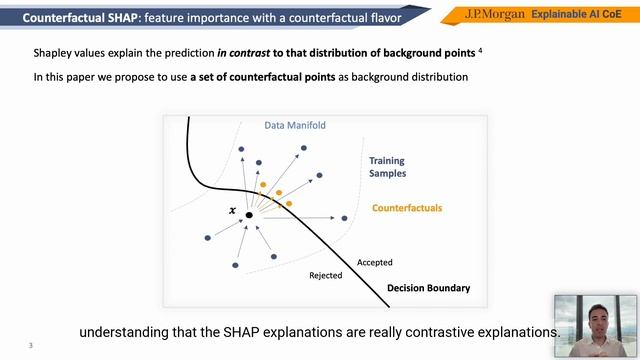 Counterfactual Shapley Additive Explanations смотреть онлайн