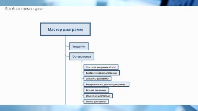 Видеокурс «Microsoft Excel шаг за шагом».mp4