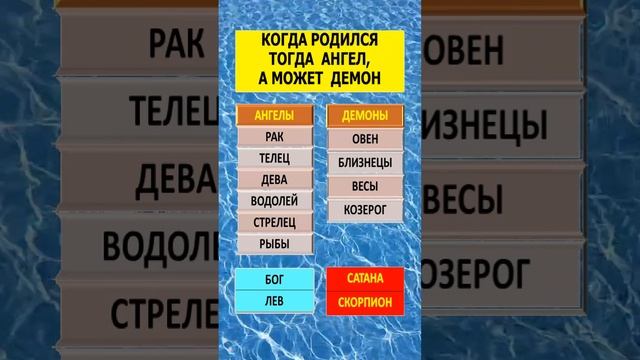 Проверим? Когда родился по знаку зодиака, такой ангел, а может быть и ...