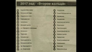 Всё о строительстве метро в Москве по материалам газеты "Metro" // 2014