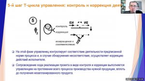 Верхоглазенко В.Н. Внешний контроль и коррекция. Фрагмент вебинара курса по самоорганизации.