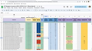 Как проводить расчет поставок на МП WB и OZON