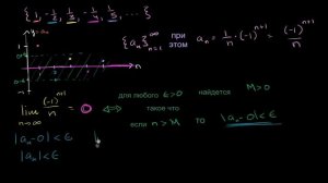 Доказательство сходимости последовательности