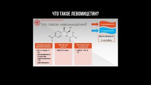 Что такое Левомицетин?