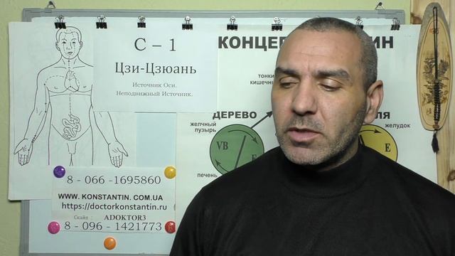 Расслабляем Желчный пузырь Точками Акупунктуры.