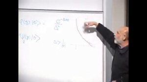 Суперсимметрия и Великое объединение Лекция 3 Supersymmetry Grand Unification Lecture 3