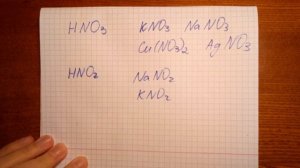 Нитраты и нитриты. Химия 8 класс