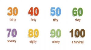 Spotlight 4 p.16 ex.1 CD