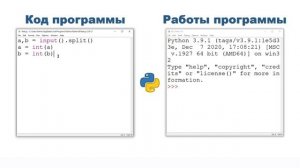 Как ввести два числа через пробел в Python