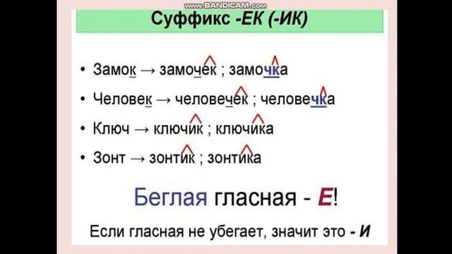 Видеоурок "Суффиксы"  2 класс