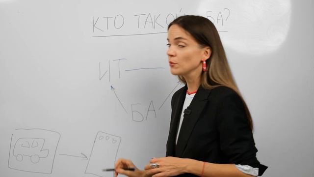 Просто и быстро о том, кто такой Бизнес Аналитик