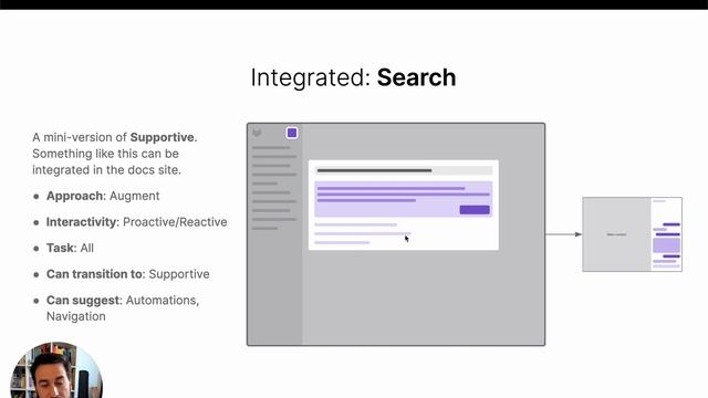 Vision for the AI UX framework смотреть онлайн