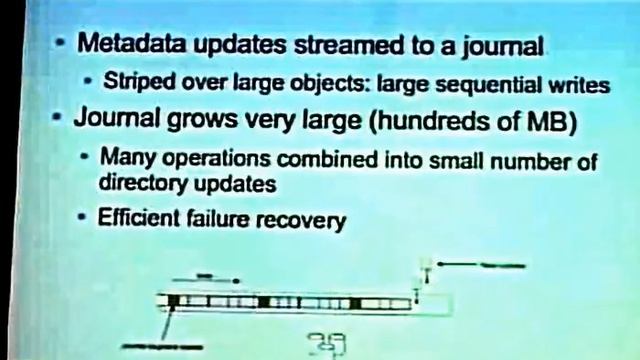 Ceph a Scalable Distributed storage system for Linux
