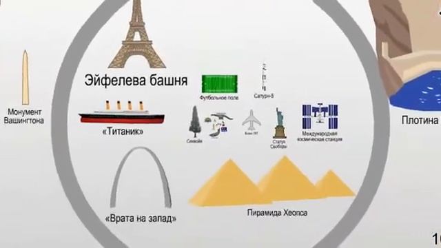 Масштабы Вселенной смотреть онлайн