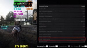 RTX 3080 Ti vs RX 6900 XT | Test in 6 Games