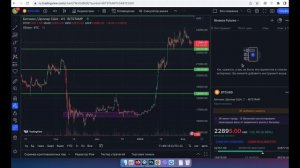 Как добавить монеты списком в Tradingview фьючерсы Binance