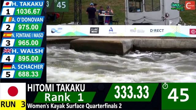 2022 ICF Canoe Freestyle World Championships Nottingham United Kingdom / Women's Kayak Quarters смотреть онлайн