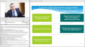 Улучшение жилищных условий по Военной ипотеке. Военная ипотека без кредита.