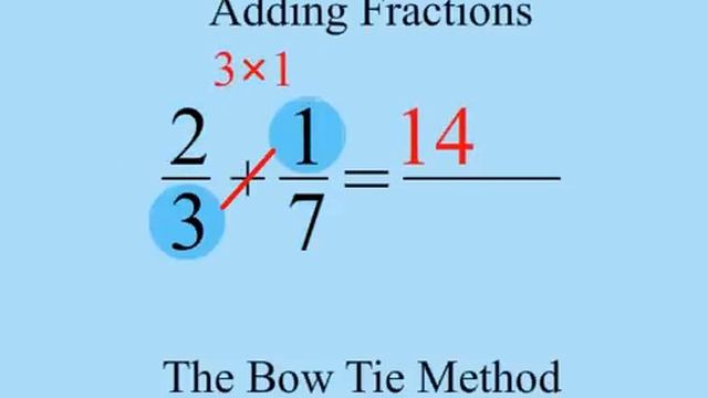 Adding Fractions - Bow Tie Method смотреть онлайн