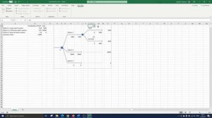 Excel Decision Tree