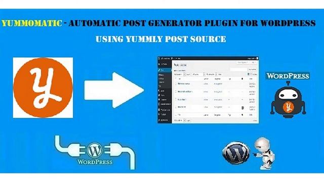 Yummomatic Automatic Recipe Post Generator Plugin for WordPress | Codecanyon Scripts and Snippets смотреть онлайн