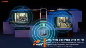 Tenda TX12 Pro AX3000 Dual Band Gigabit Wi-Fi 6 Router