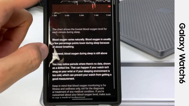 Galaxy Watch 6 Sleep Tracking: Everything you need to know! смотреть онлайн